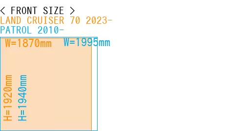 #LAND CRUISER 70 2023- + PATROL 2010-